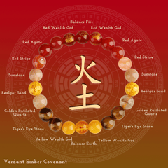 Amber Forge Covenant