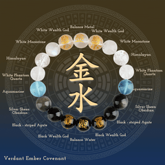 Cerulean Veil Accord