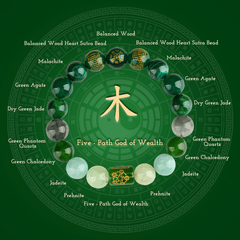 Verdant Fortune Harmony