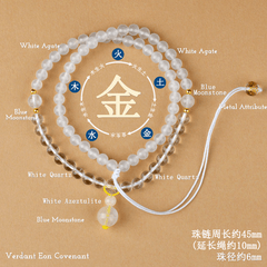 Stellar Anvil Accord