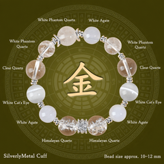 SilverlyMetal Cuff gemstone bracelet composition chart