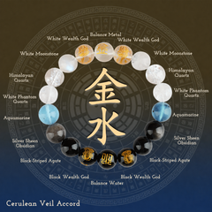Cerulean Veil Accord gemstone bracelet composition chart