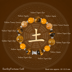 EarthyFortune Cuff gemstone bracelet composition chart